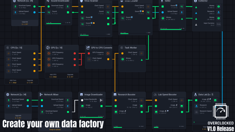 OVERCLOCKED [v1.3]